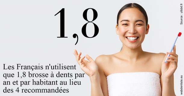 https://dr-yves-gozlan.chirurgiens-dentistes.fr/Français brosses