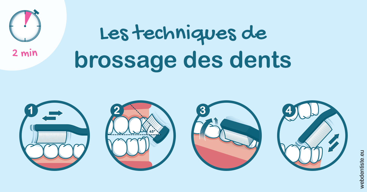 https://dr-yves-gozlan.chirurgiens-dentistes.fr/Les techniques de brossage des dents 1