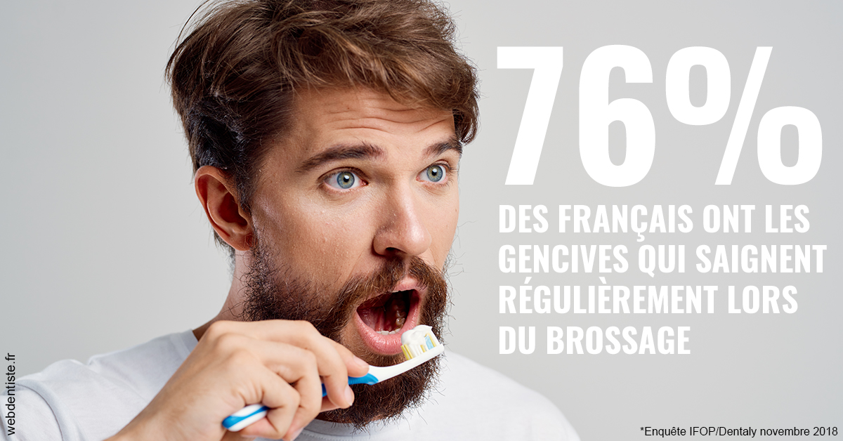 https://dr-yves-gozlan.chirurgiens-dentistes.fr/76% des Français 2