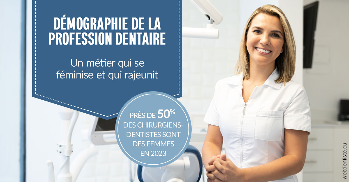 https://dr-yves-gozlan.chirurgiens-dentistes.fr/Démographie de la profession dentaire 1