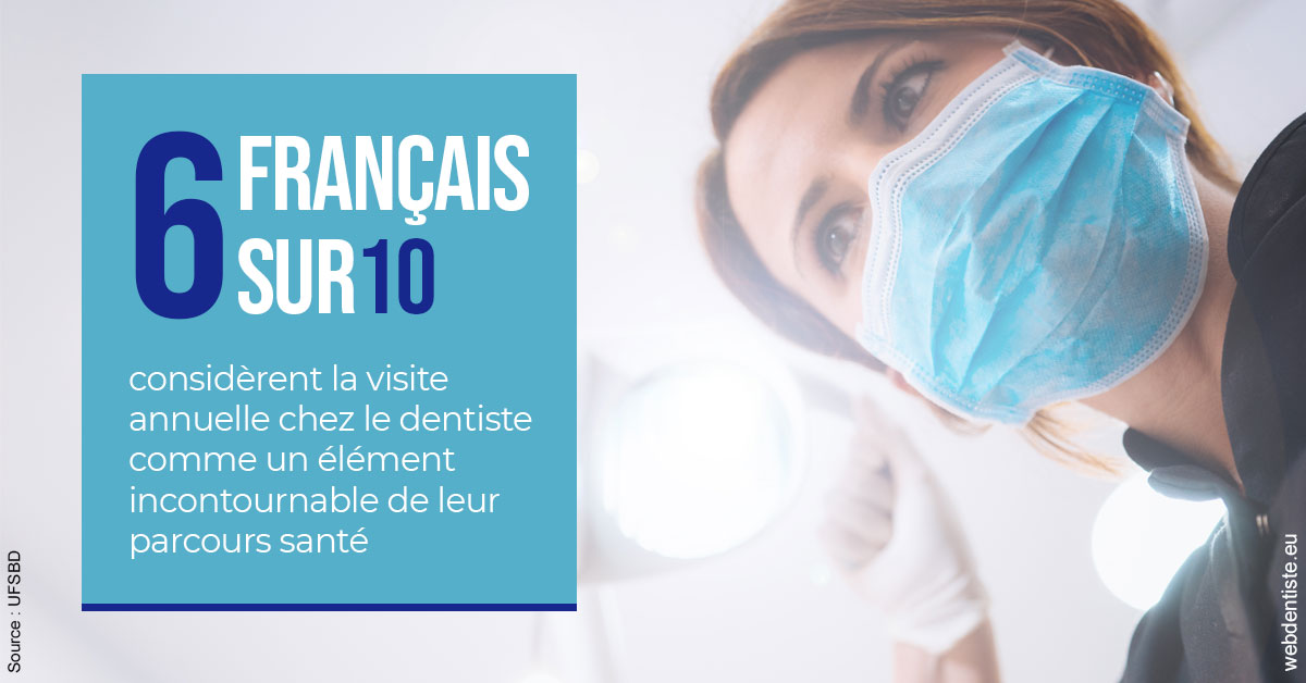 https://dr-yves-gozlan.chirurgiens-dentistes.fr/Visite annuelle 2
